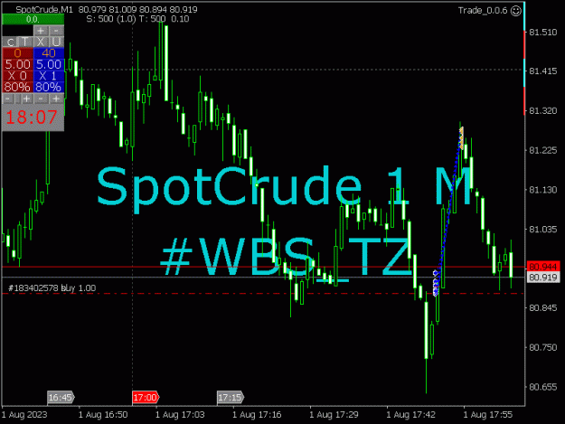 Click to Enlarge

Name: SpotCrude_2023-08-01_18-07-50_Trade_0.0.6_1 M.jpg
Size: 19 KB