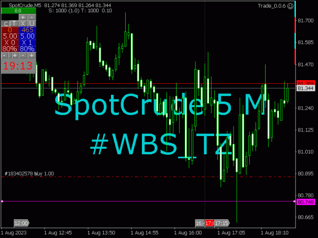 Click to Enlarge

Name: SpotCrude_2023-08-01_19-13-53_Trade_0.0.6_5 M.jpg
Size: 20 KB