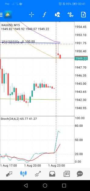 Click to Enlarge

Name: Screenshot_20230802_004139_net.metaquotes.metatrader4.jpg
Size: 533 KB