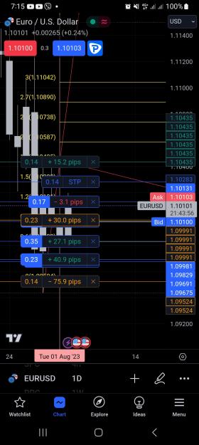 Click to Enlarge

Name: Screenshot_20230802_071505_TradingView.jpg
Size: 599 KB