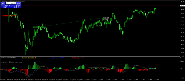Click to Enlarge

Name: USDJPY.aM1.png
Size: 26 KB