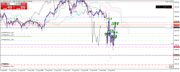 Click to Enlarge

Name: goldmicro-m1-xm-global-limited 02 08 0 d.png
Size: 26 KB