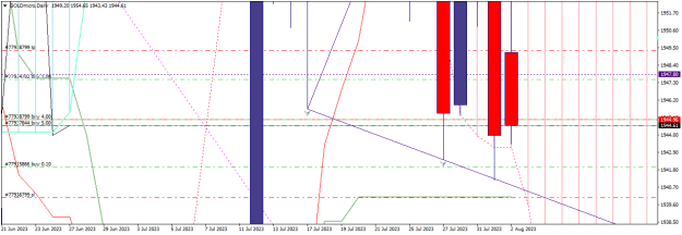 Click to Enlarge

Name: goldmicro-d1-xm-global-limited 02 08 0 f.png
Size: 14 KB