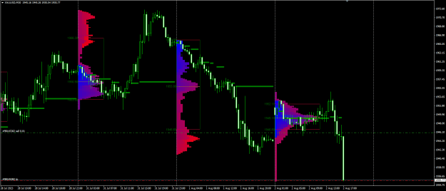 Click to Enlarge

Name: xauusd028.png
Size: 26 KB