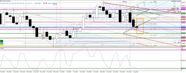Click to Enlarge

Name: XAUUSD_D.jpg
Size: 352 KB