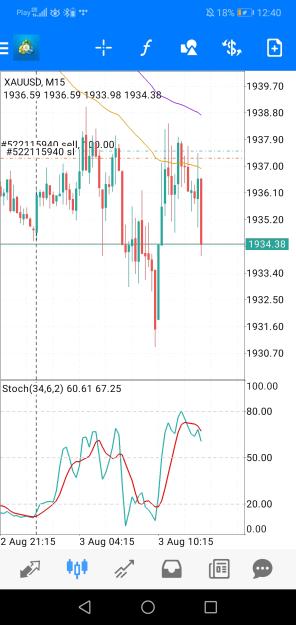 Click to Enlarge

Name: Screenshot_20230803_124028_net.metaquotes.metatrader4.jpg
Size: 576 KB