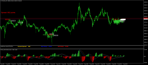 Click to Enlarge

Name: BTCUSD.aM5.png
Size: 28 KB