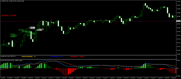 Click to Enlarge

Name: USDJPY.aM1.png
Size: 19 KB