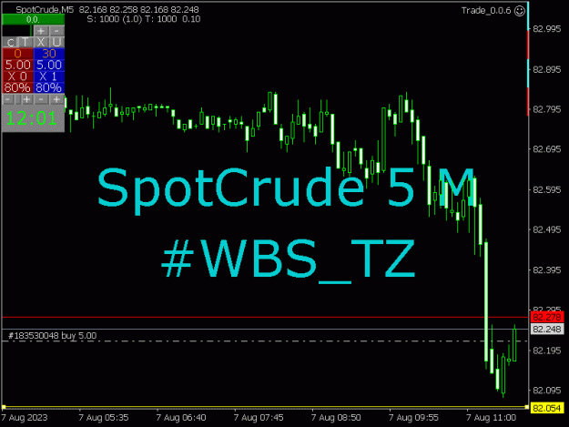 Click to Enlarge

Name: SpotCrude_2023-08-07_12-01-28_Trade_0.0.6_5 M.jpg
Size: 16 KB