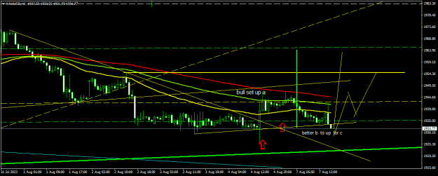 Click to Enlarge

Name: XAUUSDH1.png
Size: 14 KB
