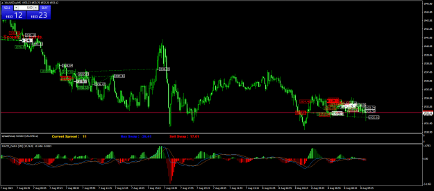 Click to Enlarge

Name: XAUUSD.aM5.png
Size: 31 KB