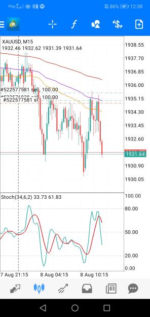 Click to Enlarge

Name: Screenshot_20230808_123812_net.metaquotes.metatrader4.jpg
Size: 625 KB