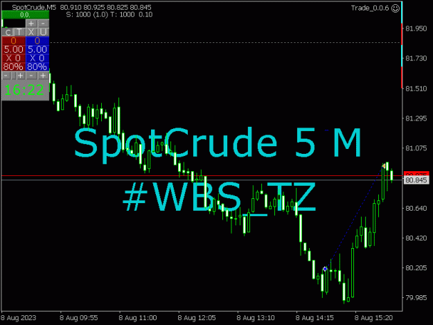 Click to Enlarge

Name: SpotCrude_2023-08-08_16-22-52_Trade_0.0.6_5 M.jpg
Size: 15 KB