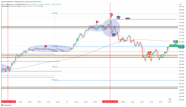 Click to Enlarge

Name: EURJPY_2023-08-08_16-33-51_90b07.png
Size: 163 KB