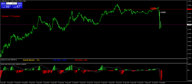 Click to Enlarge

Name: GBPUSD.aM1.png
Size: 24 KB