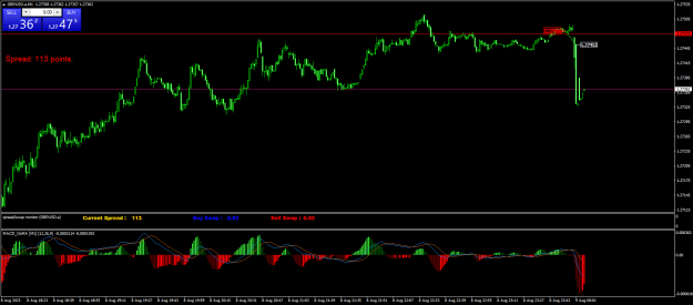Click to Enlarge

Name: GBPUSD.aM1.png
Size: 24 KB