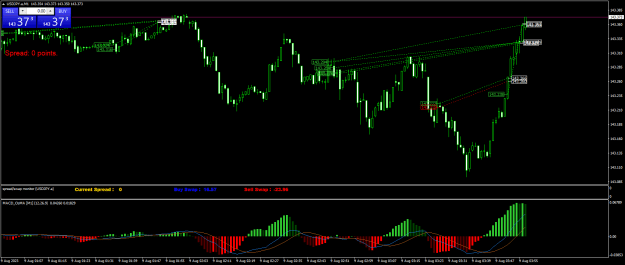 Click to Enlarge

Name: USDJPY.aM1.png
Size: 26 KB