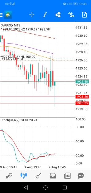 Click to Enlarge

Name: Screenshot_20230809_163820_net.metaquotes.metatrader4.jpg
Size: 548 KB