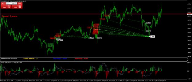 Click to Enlarge

Name: XAUUSD.aM1.png
Size: 34 KB