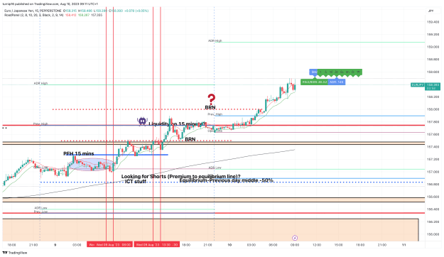 Click to Enlarge

Name: EURJPY_2023-08-10_09-11-03_f7583.png
Size: 150 KB