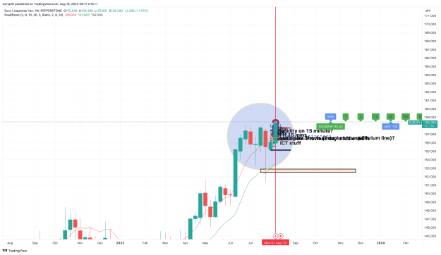 Click to Enlarge

Name: EURJPY_2023-08-10_09-17-18_7d912.png
Size: 143 KB