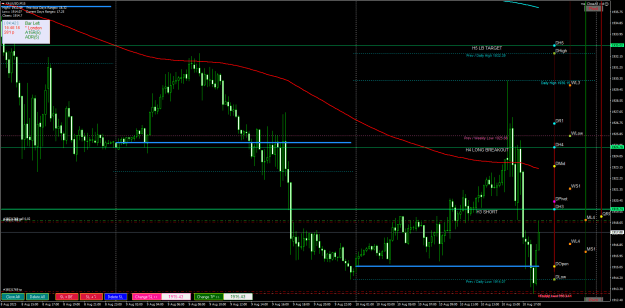 Click to Enlarge

Name: XAUUSDM15.png
Size: 34 KB