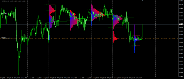 Click to Enlarge

Name: gbpchf118.png
Size: 29 KB
