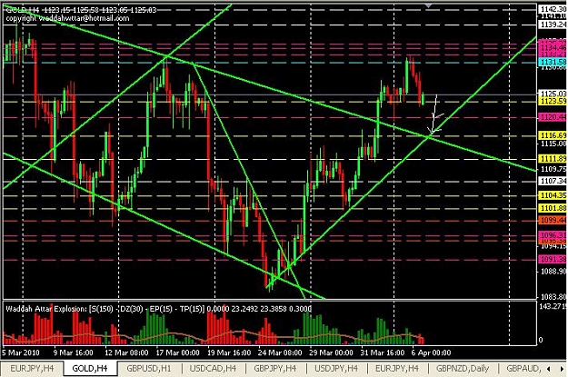 Click to Enlarge

Name: gold-h4.JPG
Size: 100 KB
