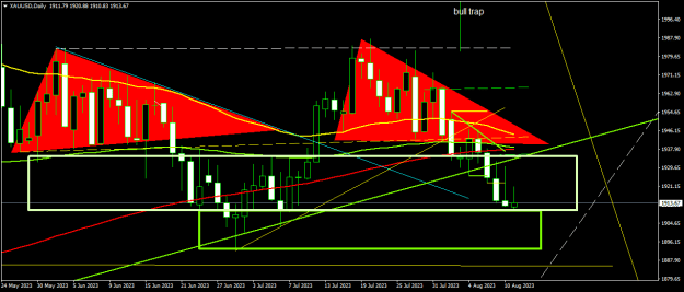 Click to Enlarge

Name: XAUUSDDaily.png
Size: 16 KB