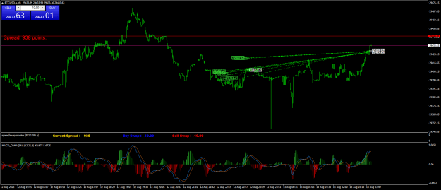 Click to Enlarge

Name: BTCUSD.aM1.png
Size: 29 KB