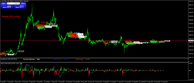 Click to Enlarge

Name: BTCUSD.aM5.png
Size: 37 KB
