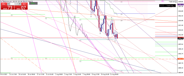 Click to Enlarge

Name: goldmicro-h4-xm-global-limited-3  14 08 0 a.png
Size: 28 KB