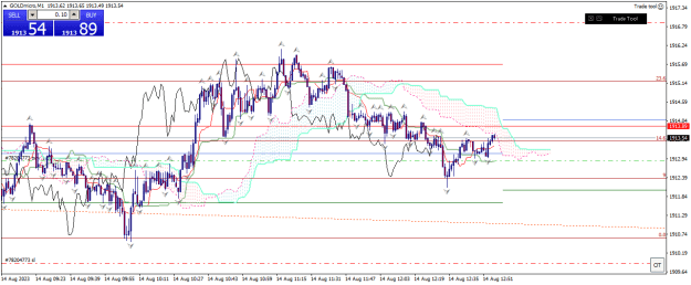 Click to Enlarge

Name: goldmicro-m1-xm-global-limited-2 14 08 0 j.png
Size: 26 KB