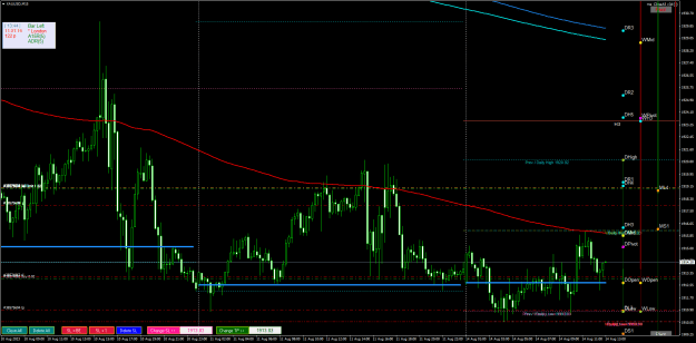 Click to Enlarge

Name: XAUUSDM15.png
Size: 33 KB