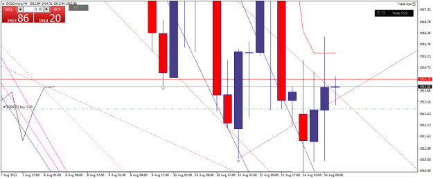 Click to Enlarge

Name: goldmicro-h4-xm-global-limited 14 08 0 i.png
Size: 19 KB