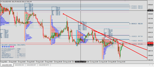 Click to Enlarge

Name: XAUUSD.png
Size: 36 KB