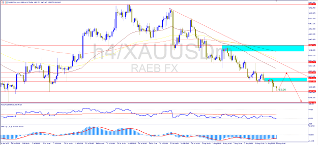 Click to Enlarge

Name: xauusdm-h4-exness-technologies-ltd-3.png
Size: 29 KB