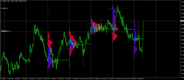 Click to Enlarge

Name: euraud158.png
Size: 31 KB