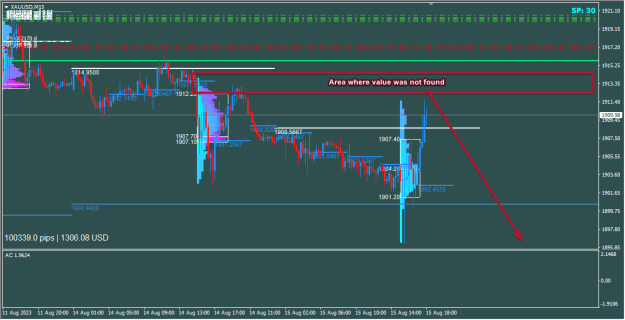 Click to Enlarge

Name: sell.png
Size: 19 KB
