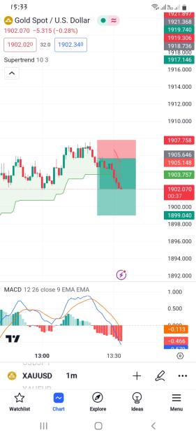 Click to Enlarge

Name: Screenshot_20230815-153327_TradingView.jpg
Size: 272 KB
