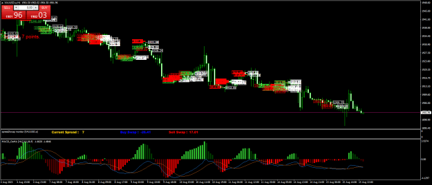 Click to Enlarge

Name: XAUUSD.aH1.png
Size: 35 KB