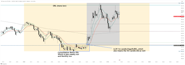 Click to Enlarge

Name: SP500_2023-08-16_07-17-35.png
Size: 91 KB