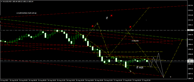 Click to Enlarge

Name: XAUUSDM30.png
Size: 15 KB