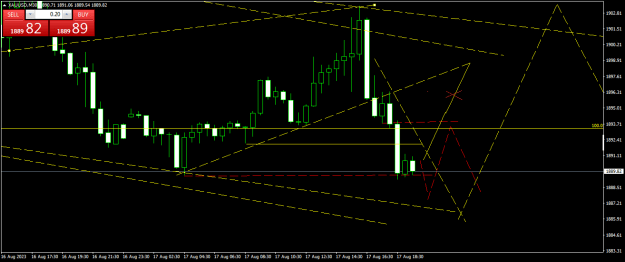 Click to Enlarge

Name: XAUUSDM30.png
Size: 15 KB