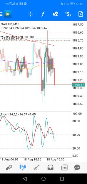 Click to Enlarge

Name: Screenshot_20230818_174432_net.metaquotes.metatrader4.jpg
Size: 598 KB