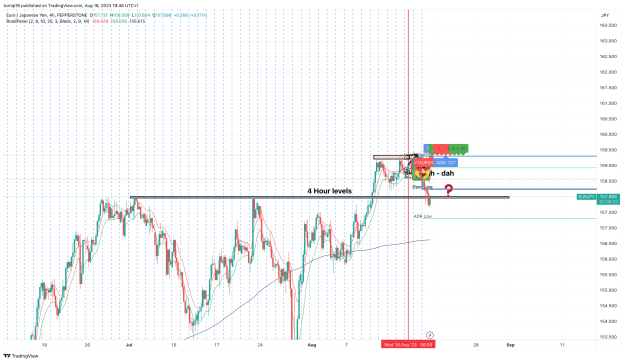 Click to Enlarge

Name: EURJPY_2023-08-18_19-46-36_7a137.png
Size: 172 KB