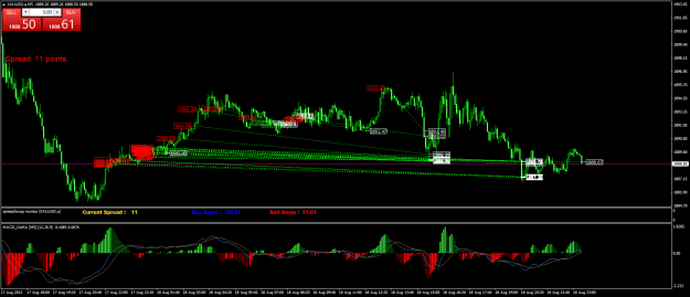 Click to Enlarge

Name: XAUUSD.aM5.png
Size: 31 KB