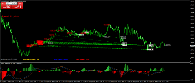 Click to Enlarge

Name: XAUUSD.aM5.png
Size: 31 KB