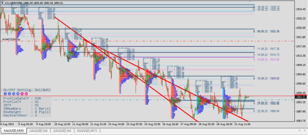 Click to Enlarge

Name: XAUUSD.png
Size: 43 KB