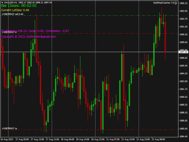 Click to Enlarge

Name: xauusd-h1-raw-trading-ltd-2.png
Size: 13 KB
